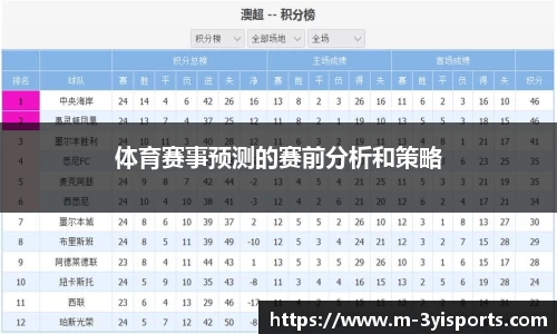 体育赛事预测的赛前分析和策略
