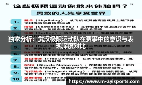 独家分析：武汉极限运动队在赛事中的意识与表现深度对比